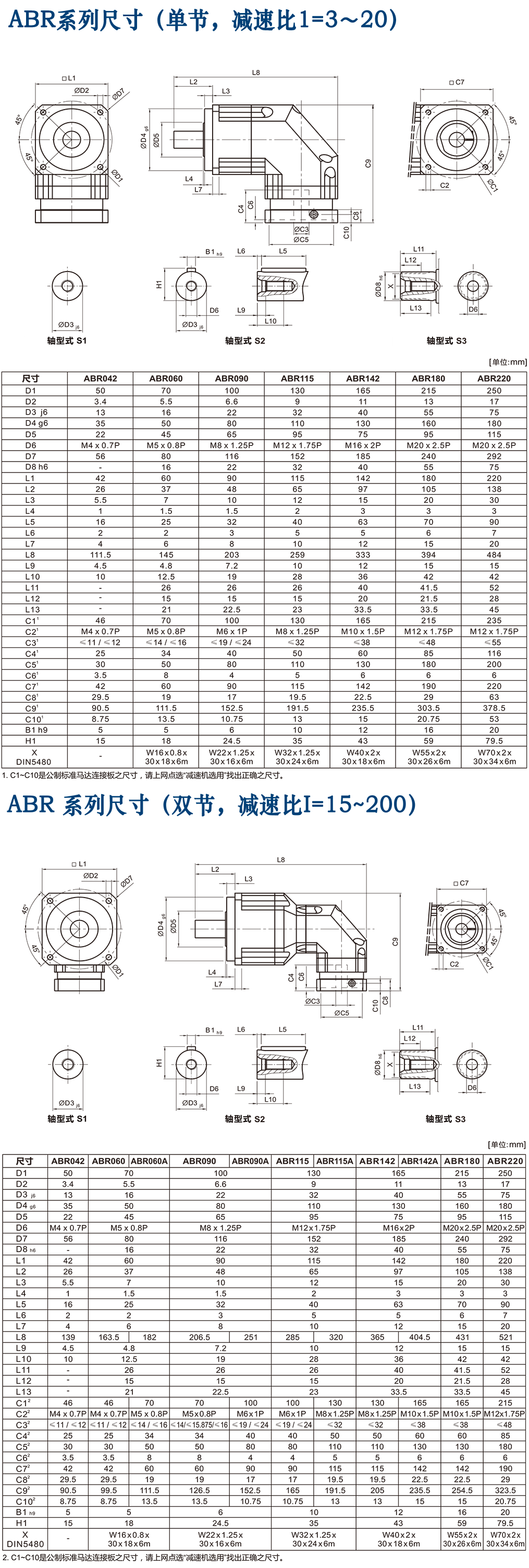 ABR-伺服減速機.png