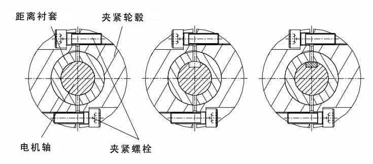 電動機安裝到行星減速機.jpg