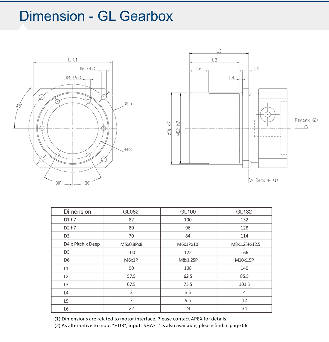 GL-AGV減速機.png